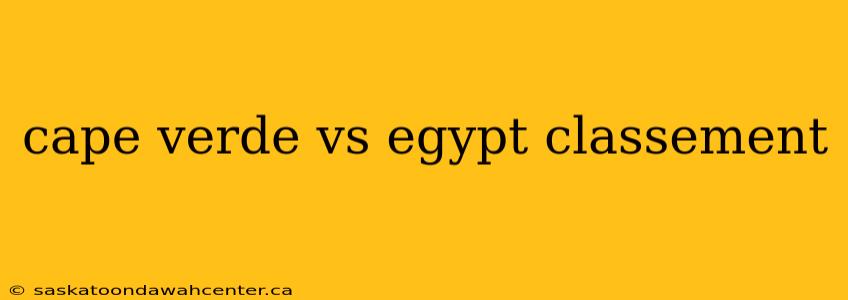 cape verde vs egypt classement