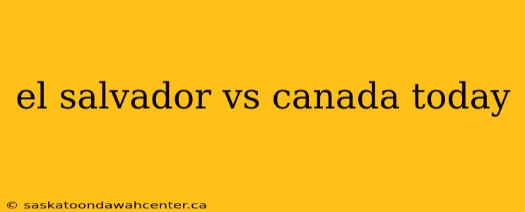 el salvador vs canada today