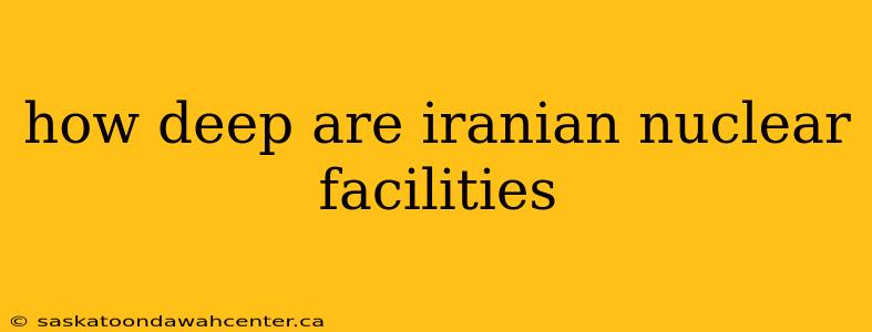 how deep are iranian nuclear facilities