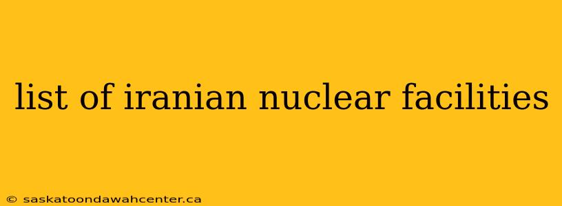 list of iranian nuclear facilities